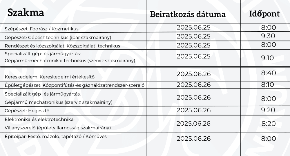 beiratkozas.png